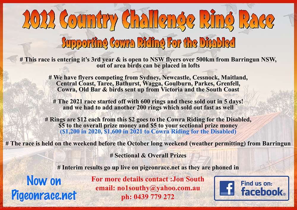 2022 Country Challenge